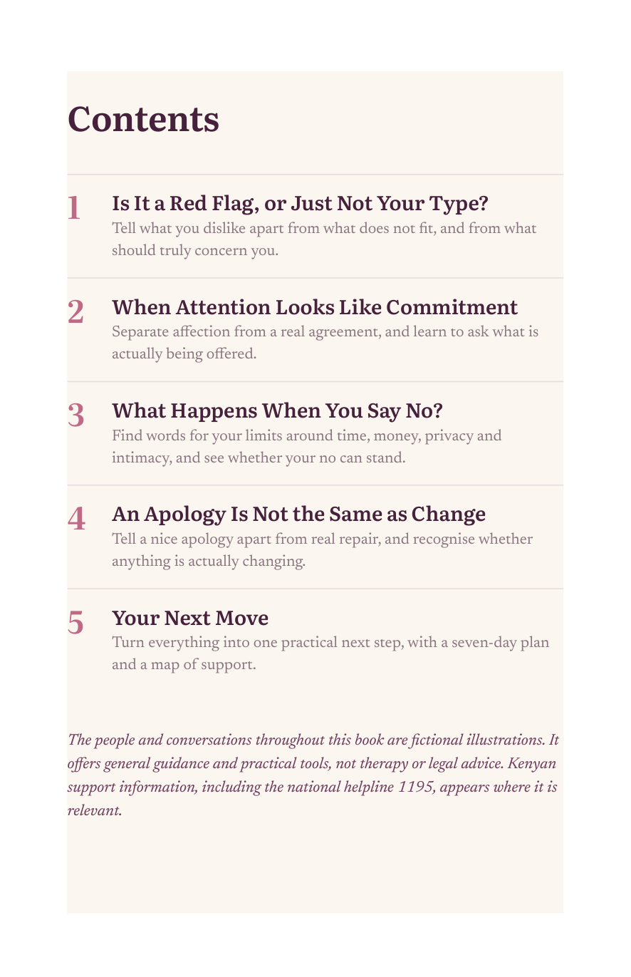 Contents page, the five chapters